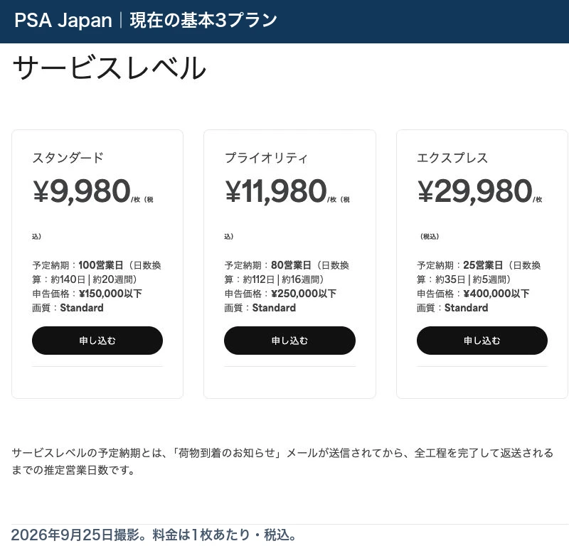 PSA公式のスタンダード・プライオリティ・エクスプレスの現在の料金と納期