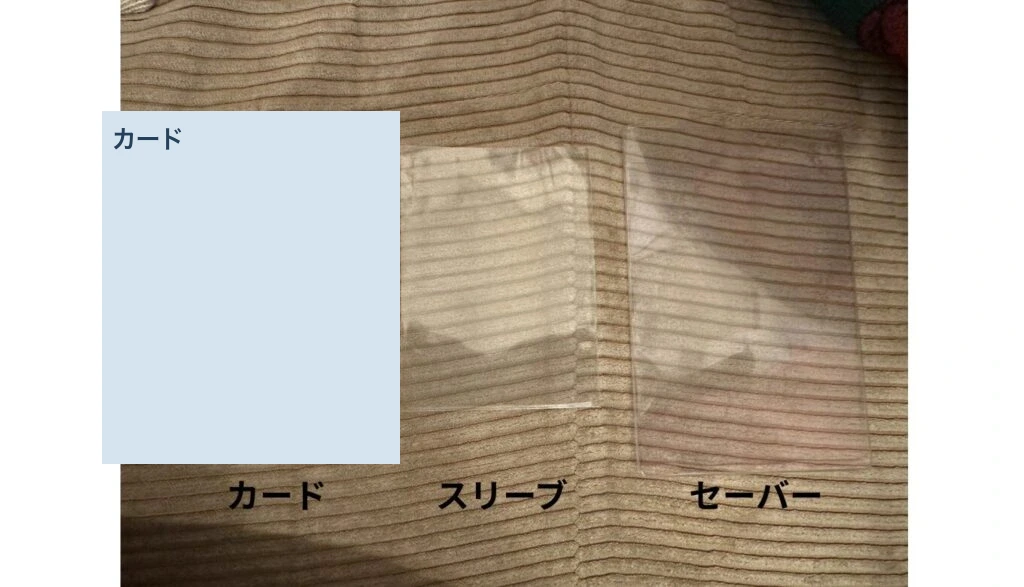 既存の梱包写真を活用したスリーブとカードセイバーの準備