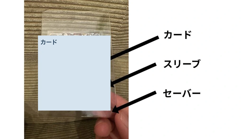 カードをスリーブに入れてカードセイバーで保護する順番