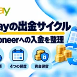 eBayの出金サイクルを変更する方法|Payoneerへの入金頻度と保留の違い