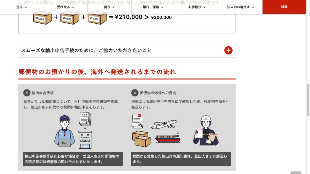 日本郵便公式の輸出申告後の流れ。輸出許可通知書は差出人に郵送される