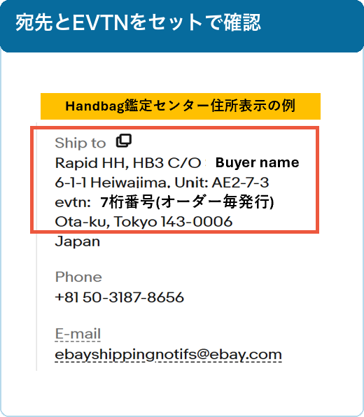 注文詳細のShip toに表示される鑑定センター住所とEVTNの公式例