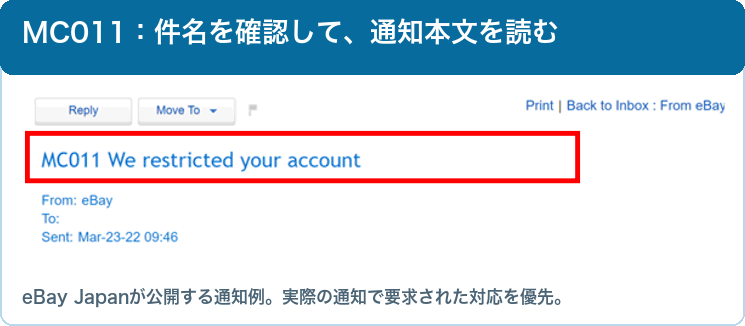 eBay Japan公開のMC011通知の件名と返信ボタンの例