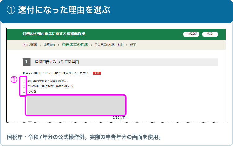 還付申告の主な理由を選ぶ国税庁の画面例。①のチェック欄