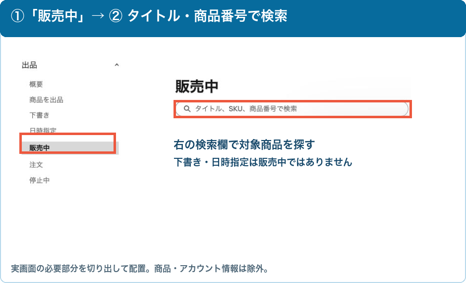 My eBayの販売中と商品検索欄を赤枠で示した実画面