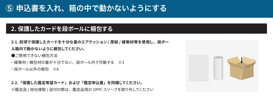 保護したカードと申込書を段ボール箱に入れるARSの公式図