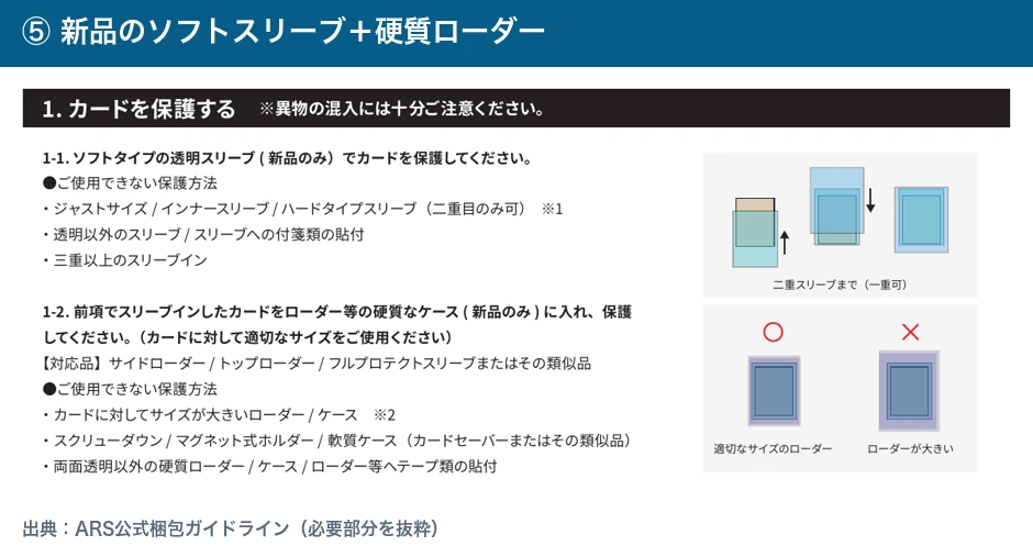 ARS梱包ガイドライン。新品ソフトスリーブと適切なサイズの硬質ローダーを使用する