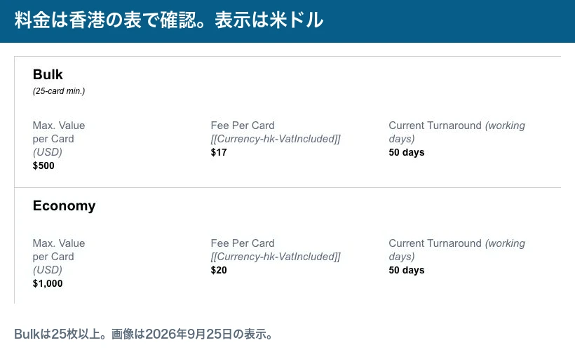 CGC香港のBulkとEconomyの料金画面。申告価格上限と1枚あたりの鑑定料を確認する