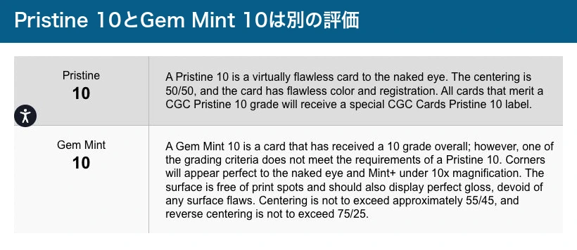 CGC Pristine 10とGem Mint 10の公式評価基準