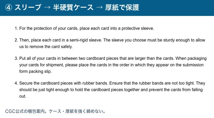 CGC公式の梱包手順。スリーブ、半硬質ケース、厚紙で保護する