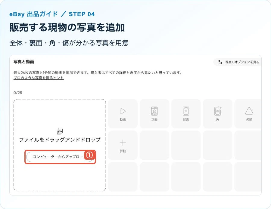 eBayの写真追加画面。赤枠1のアップロードボタンで写真を追加