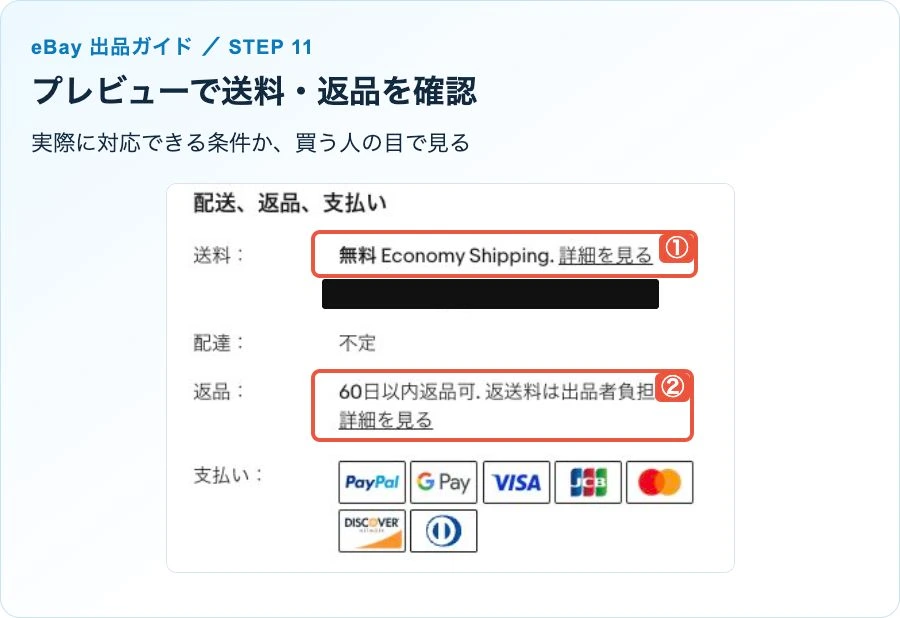 プレビューの商品ページで送料と返品条件を確認する画面。発送元は黒塗り