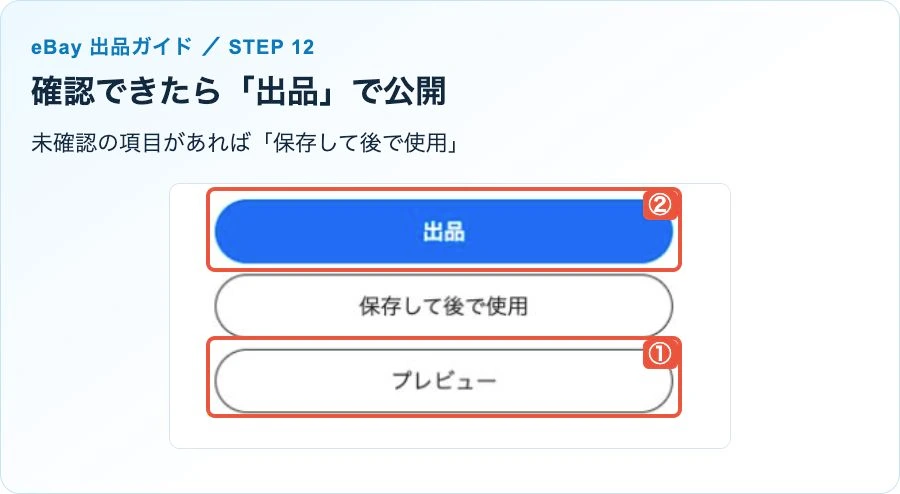eBay新規出品の実画面。①はプレビュー、②は出品。中央は保存して後で使用