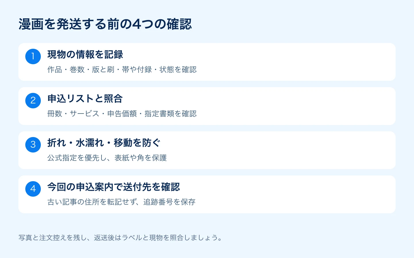 漫画の発送前に現物、申込内容、梱包、最新の送付先を確認する手順