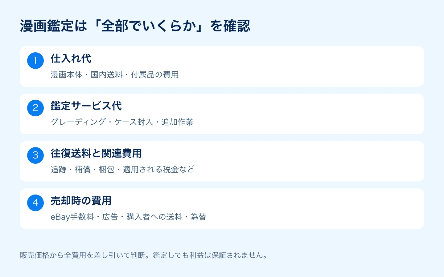 漫画鑑定の費用は仕入れ、鑑定、往復送料、販売費用まで含めて確認