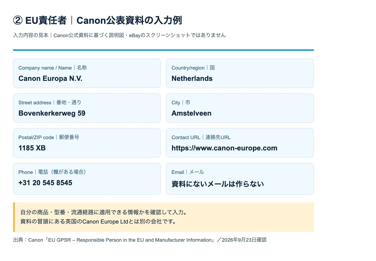 Canon Europa N.V.のEU責任者情報をName、Country、Street address、City、郵便番号、URLへ分けた入力見本