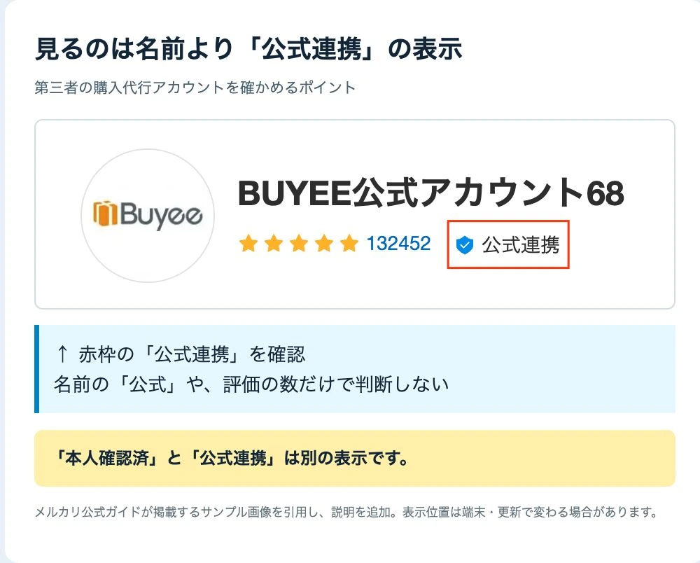 Buyeeの公式サンプルで公式連携マークを確認する位置