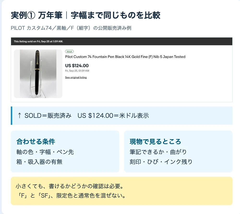 PILOTカスタム74の販売済み画面と字幅・状態・付属品の確認ポイント