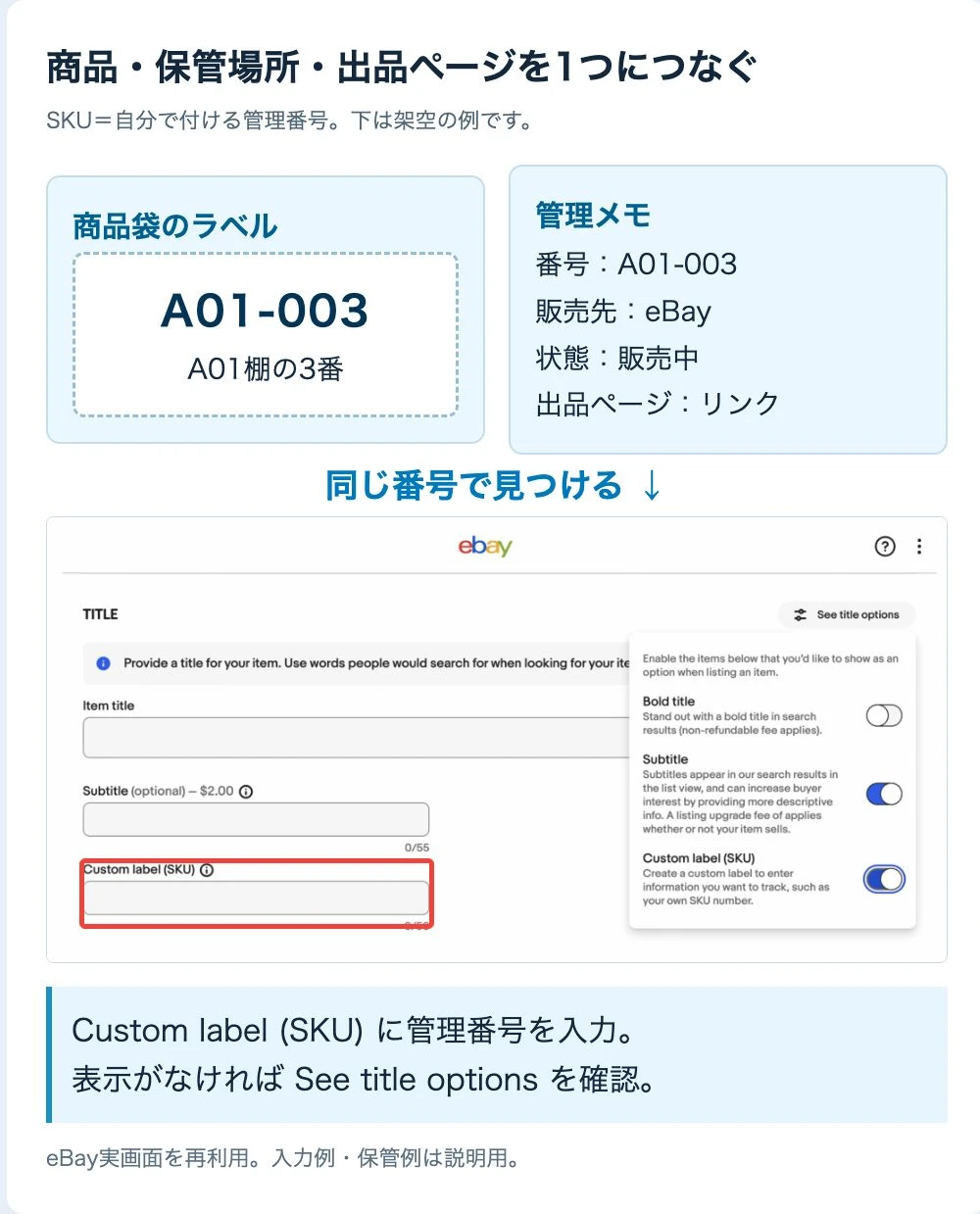 管理番号A01-003の保管例とeBayのCustom label SKU入力欄