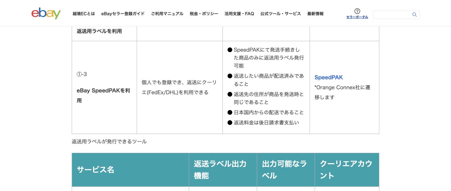 eBay JapanのSpeedPAK返送条件。往路SpeedPAK、配送済み、同じ返送先、日本発の条件