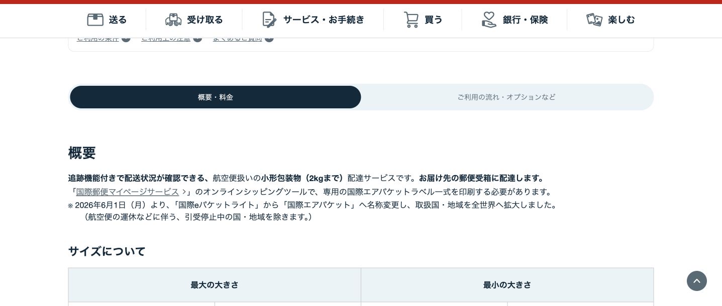 日本郵便の国際エアパケット概要。重量と配達方法、名称変更を強調