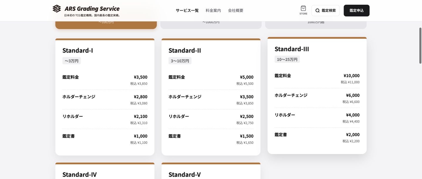 ARS料金表のStandard-IとII。申告価格、税込鑑定料、鑑定書を強調
