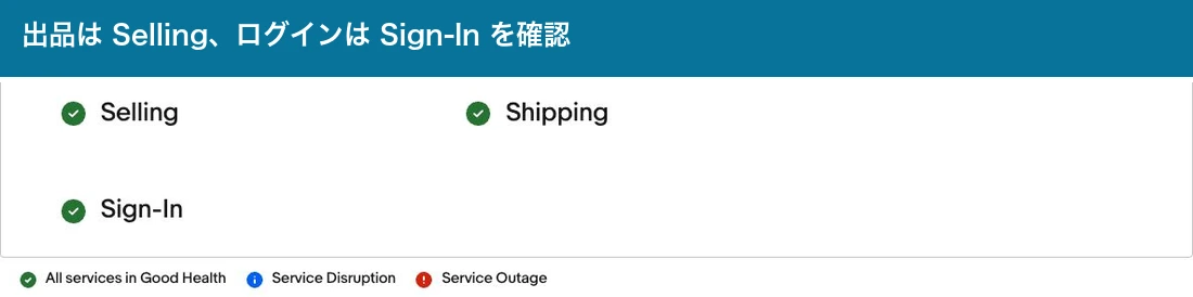 eBay公式System StatusのSellingとSign-In、正常・不具合・停止の凡例を抜粋