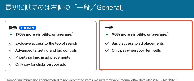 eBay広告の戦略選択で右側の一般Generalを赤枠で示した実画面