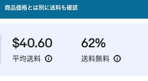 Product Researchにある平均送料と送料無料の割合の表示