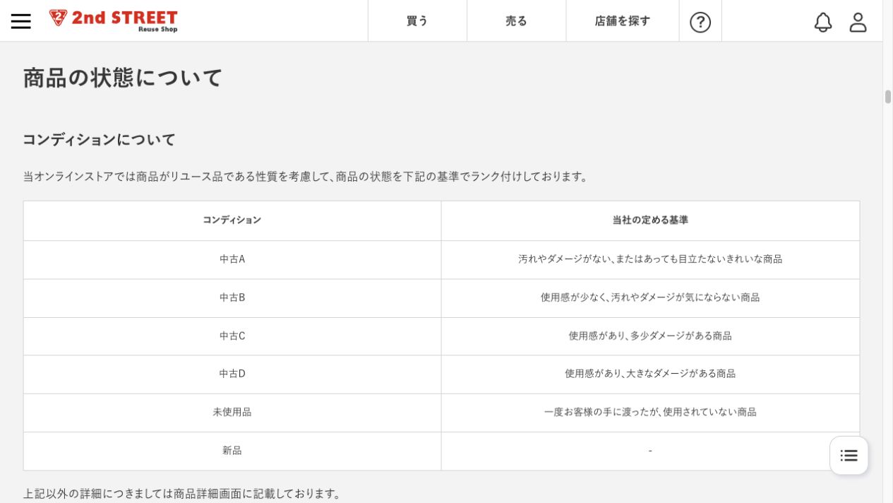 セカンドストリート公式オンラインストアのコンディション基準表